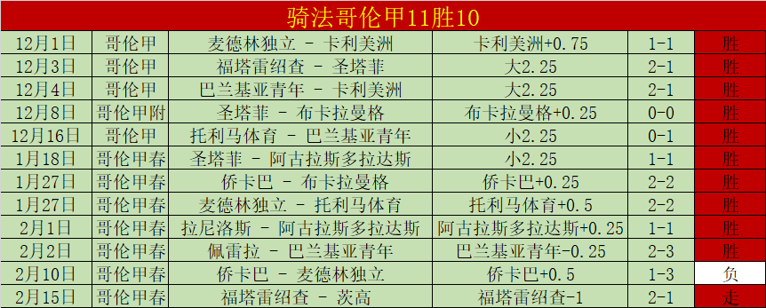 年度十大侵,权盗版案例,揭晓盘点,分分彩,彩票投注,高频彩票,快速开奖,彩票平台