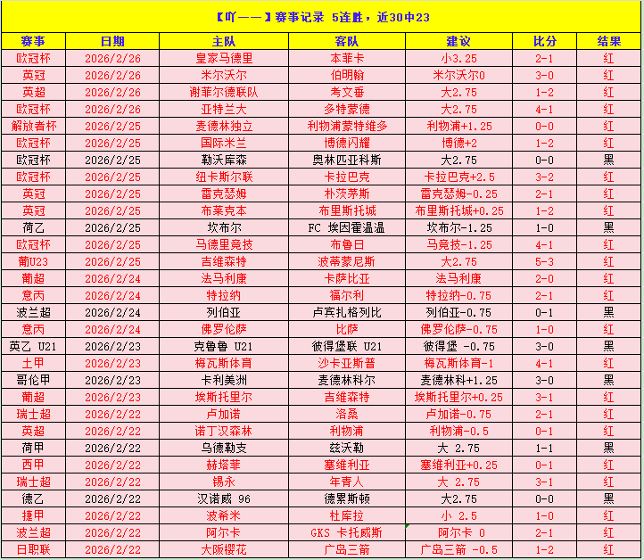 东京美职棒,常规赛首战,启动,分分彩,彩票投注,高频彩票,快速开奖,彩票平台