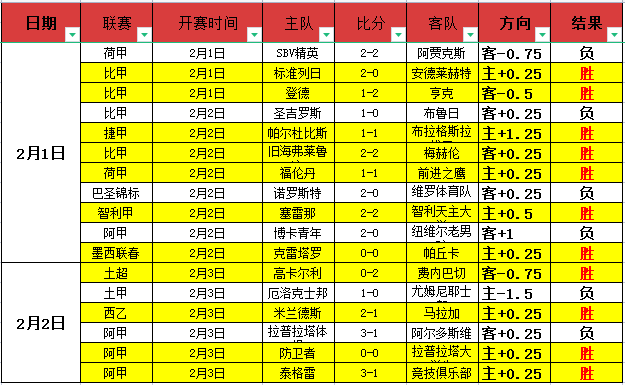 波士顿凯尔,特人,老鹰,分分彩,彩票投注,高频彩票,快速开奖,彩票平台