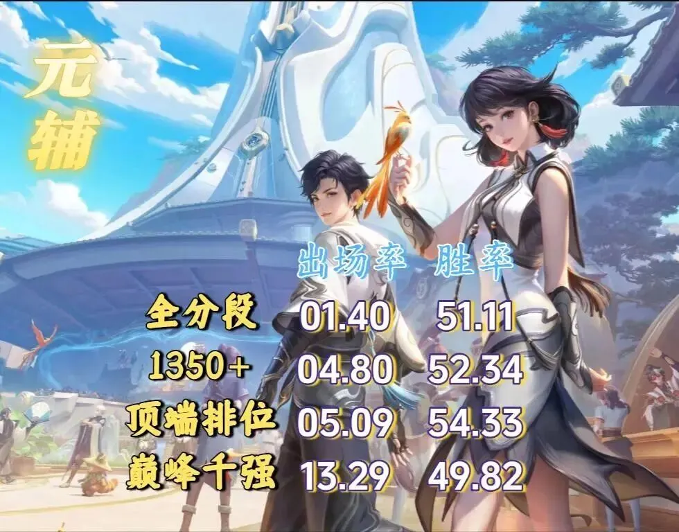 排列三,期鱼儿专家,独胆推荐分,分分彩,彩票投注,高频彩票,快速开奖,彩票平台