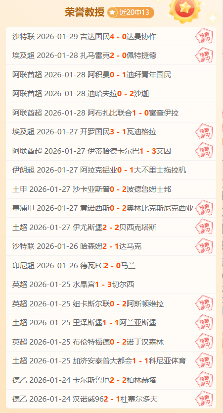 本周回顾,浙江广厦持,续领跑四强,分分彩,彩票投注,高频彩票,快速开奖,彩票平台