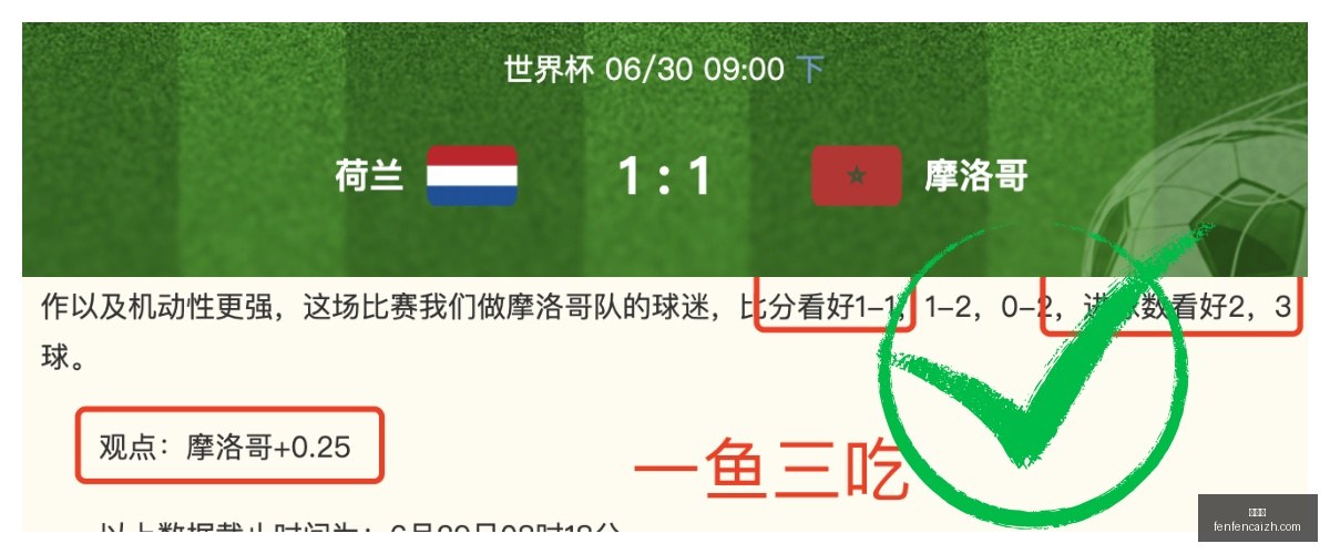 世界杯神预,连红,默契球背后,分分彩,彩票投注,高频彩票,快速开奖,彩票平台