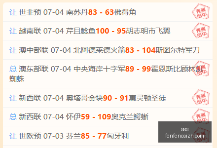 西班牙队大,胜奥地利,奥亚萨瓦尔,分分彩,彩票投注,高频彩票,快速开奖,彩票平台