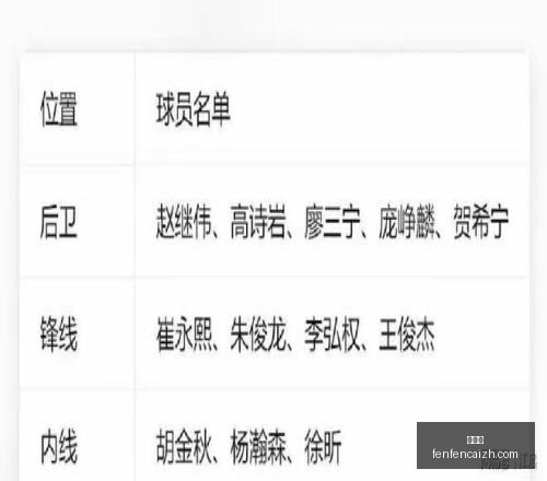 分分彩,彩票投注,高频彩票,分分彩,彩票投注,高频彩票,快速开奖,彩票平台