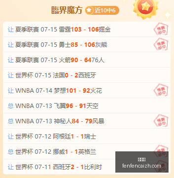 欧冠盘点,负关键球员,实战首选攻,分分彩,彩票投注,高频彩票,快速开奖,彩票平台