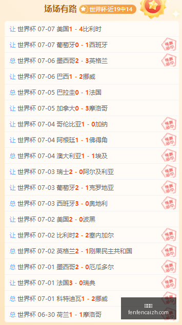 分分彩,彩票投注,高频彩票,分分彩,彩票投注,高频彩票,快速开奖,彩票平台