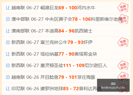 分分彩,彩票投注,高频彩票,分分彩,彩票投注,高频彩票,快速开奖,彩票平台
