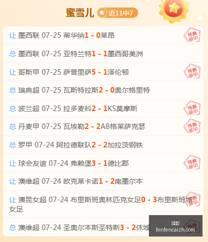 东南亚锦标,赛盘点,关键注意事,分分彩,彩票投注,高频彩票,快速开奖,彩票平台