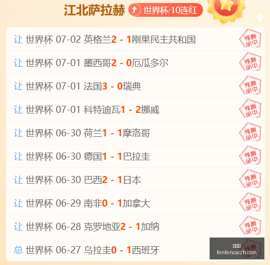 年美图公司,上半年财务,报告,分分彩,彩票投注,高频彩票,快速开奖,彩票平台