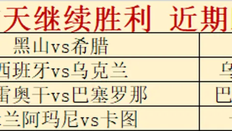 福彩3D第2026053期组选分析推荐：六码复式预测