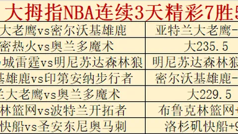 推荐 福彩3D选号策略：位和拖拉机号结合技巧解析