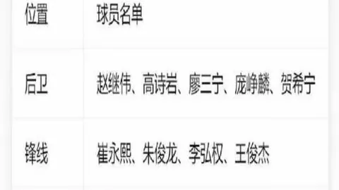 分分彩 043638 8