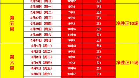 分分彩 ，彩票投注，043824 4