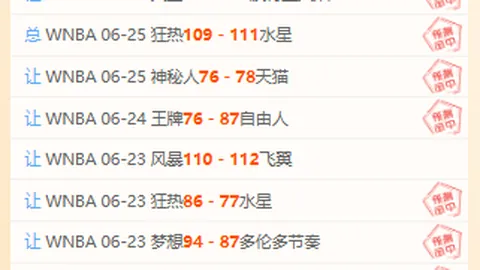 分分彩 ，彩票投注，044030 33