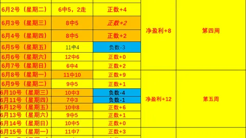 推荐 足球攻略周一203瑞典超前瞻：奥尔格里佐加顿斯赛事深度解析