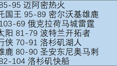 独家攻略深度解析热门赛事，比分及结果一览无遗