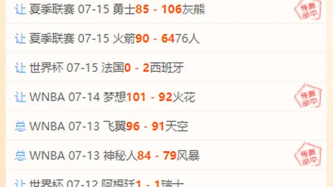 2026欧冠盘点：4胜3负关键球员，实战首选攻略
